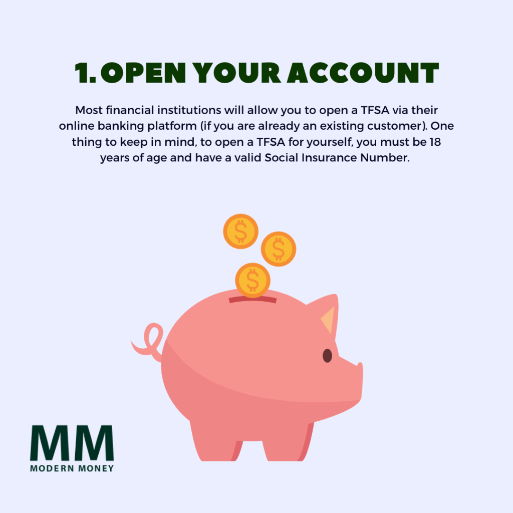 Step 1 of investing in a TFSA: Get started! Open your account.