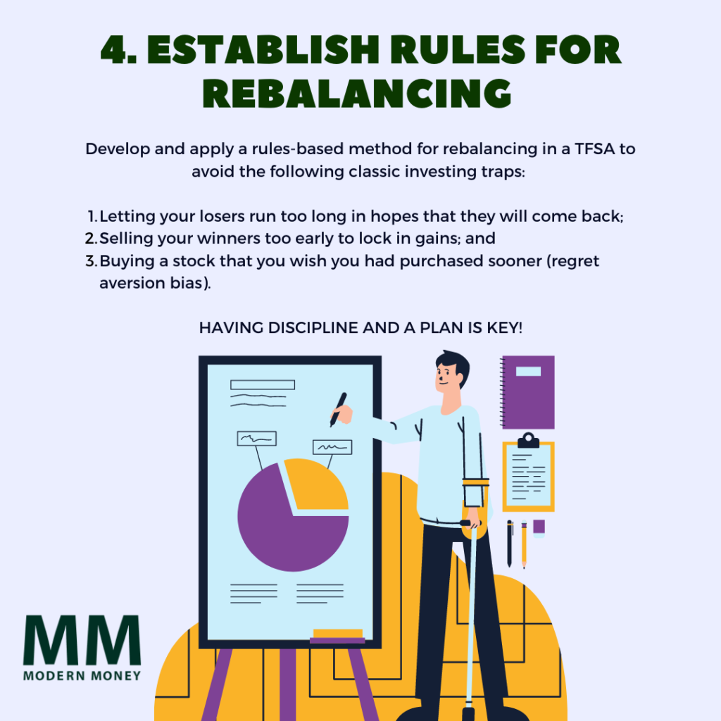 Step 4 of investing in a TFSA: Establish rules for rebalancing