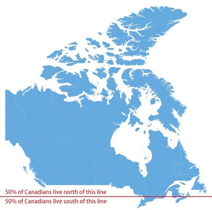 Canadian & US banks